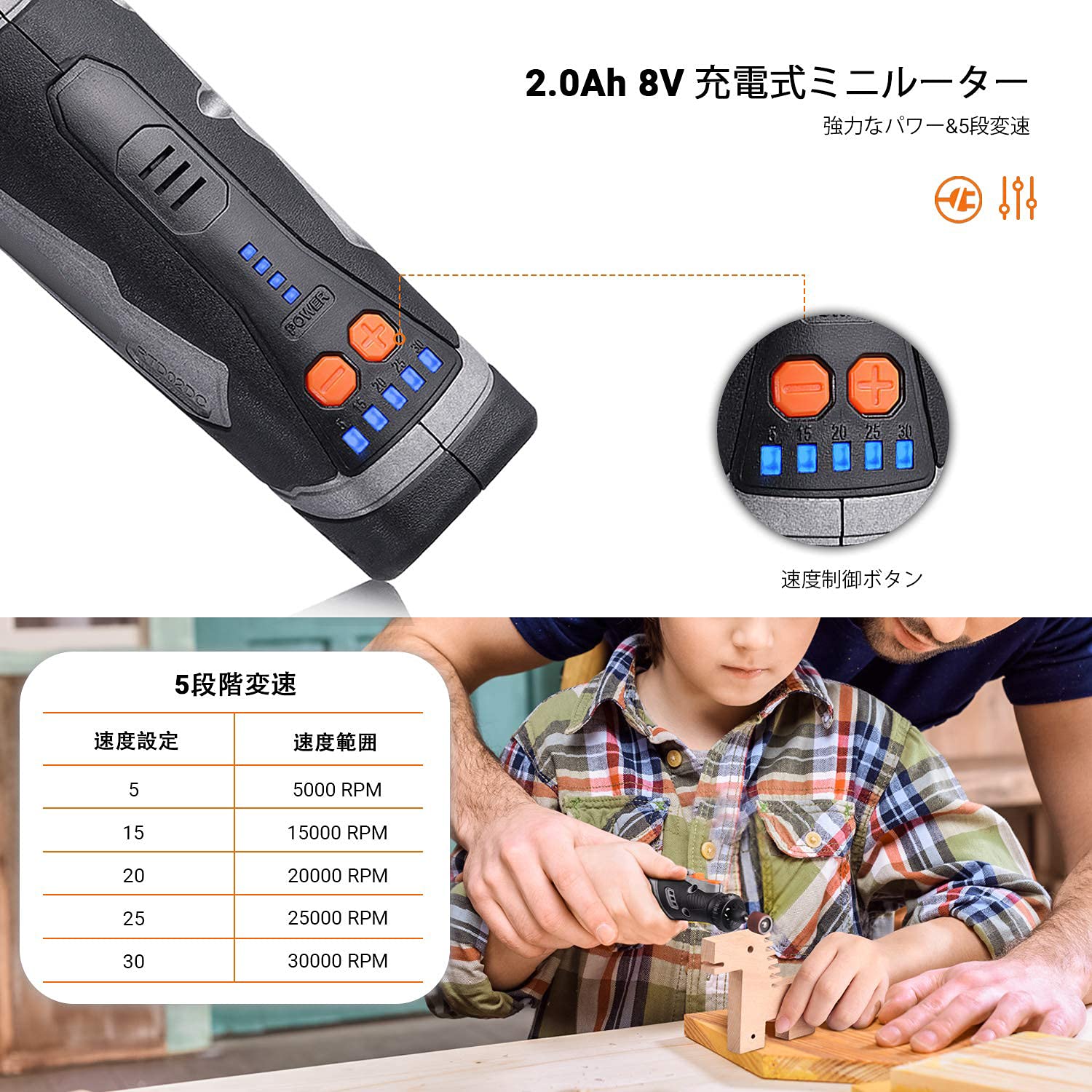 Amazon | ミニルーター 充電式 12V 2.0 Ah 5段変速 43pcs 20000RPM